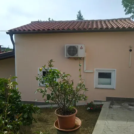 House Barizoni Ankaran